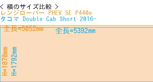 #レンジローバー PHEV SE P440e + タコマ Double Cab Short 2016-